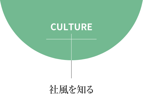 CULTURE 社⾵を知る