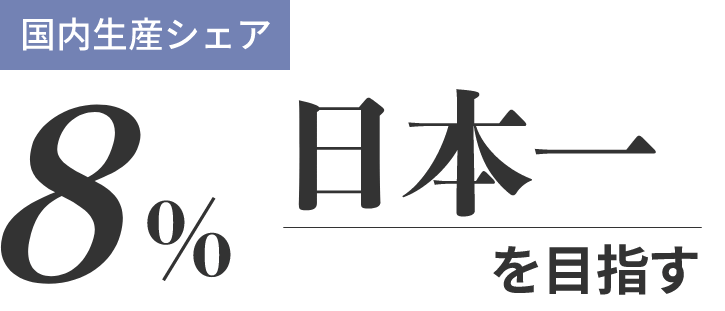 国内生産シェア8％、日本一を目指す